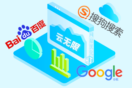 什么是seo优化